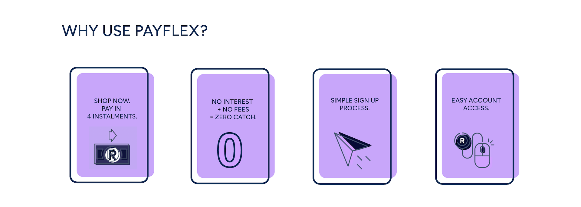Payflex Account Sign In Payflex