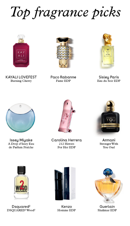 Shop fragrances