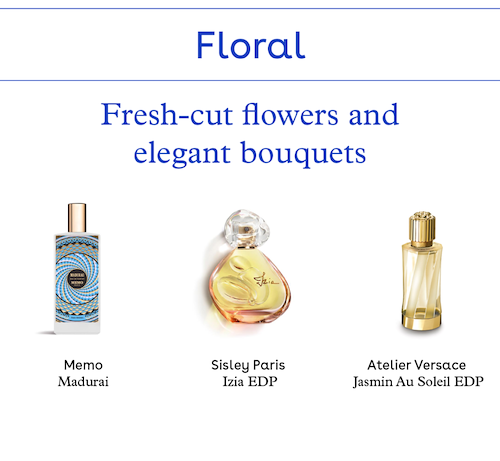 Shop floral scents