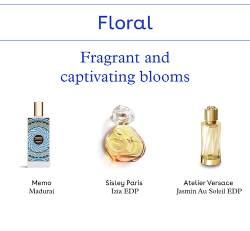 Shop Floral Scents