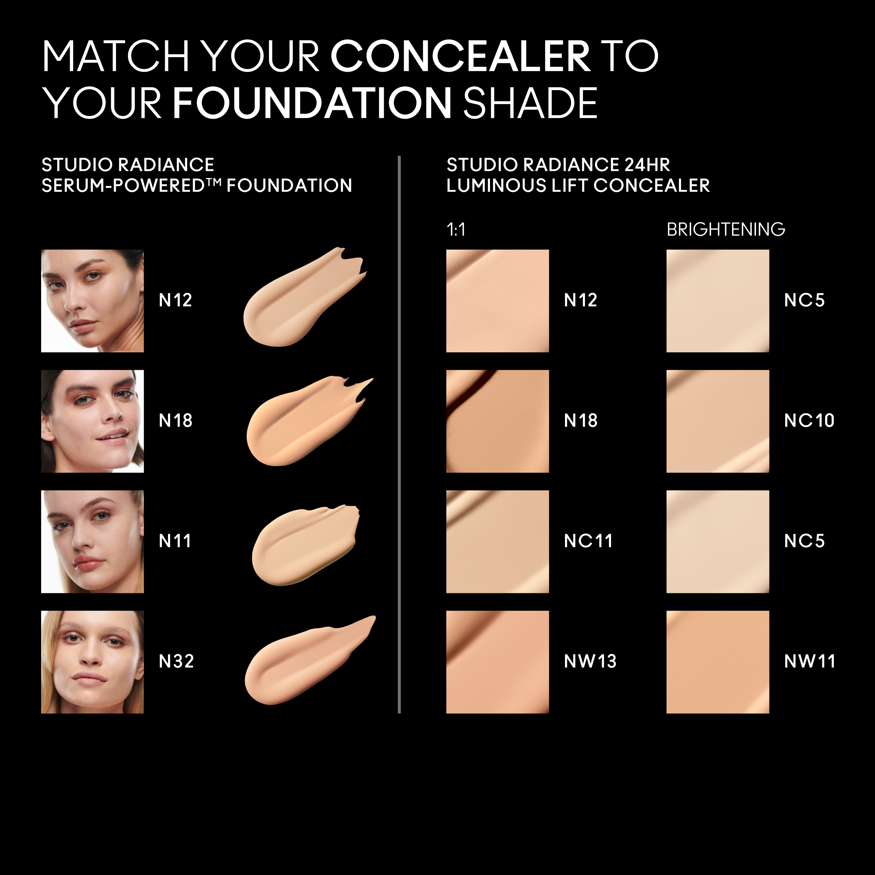Studio Radiance Concealer Studio Radiance Concealer