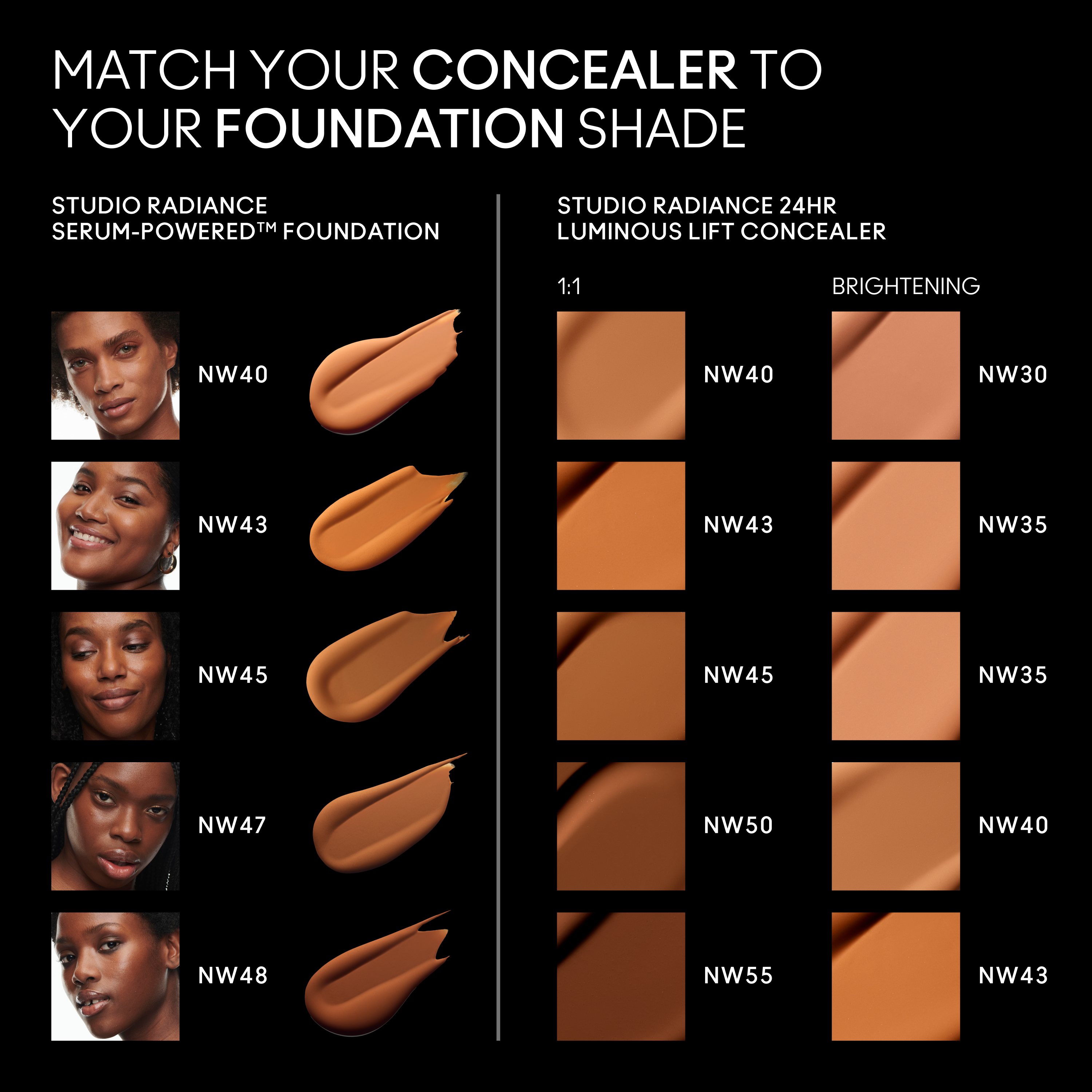 Studio Radiance Concealer Studio Radiance Concealer