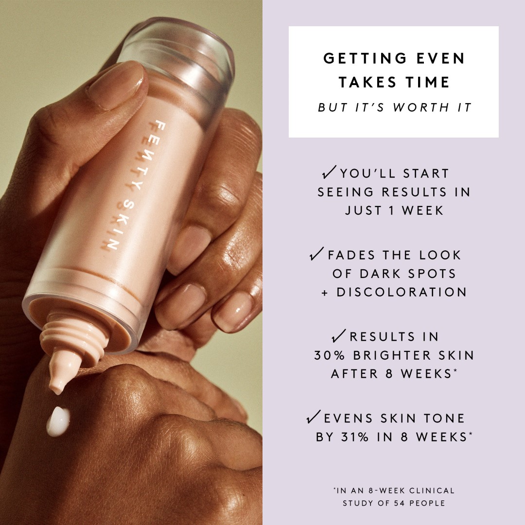 Watch Ya Tone Niacinamide Spot Serum