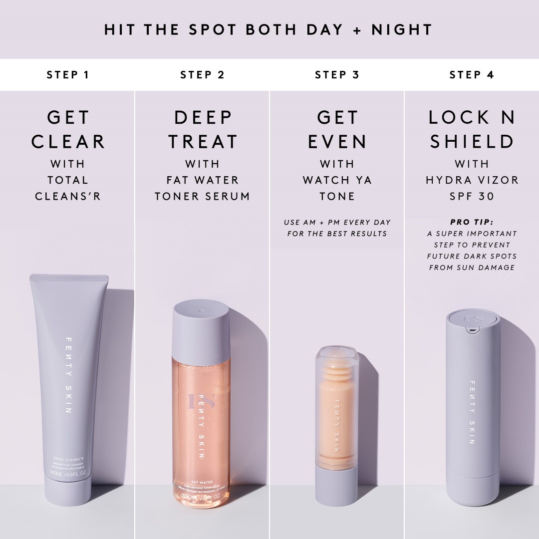 Watch Ya Tone Niacinamide Spot Serum