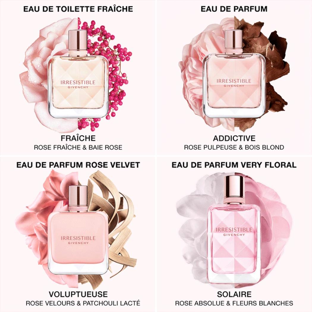 Irresistible EDP