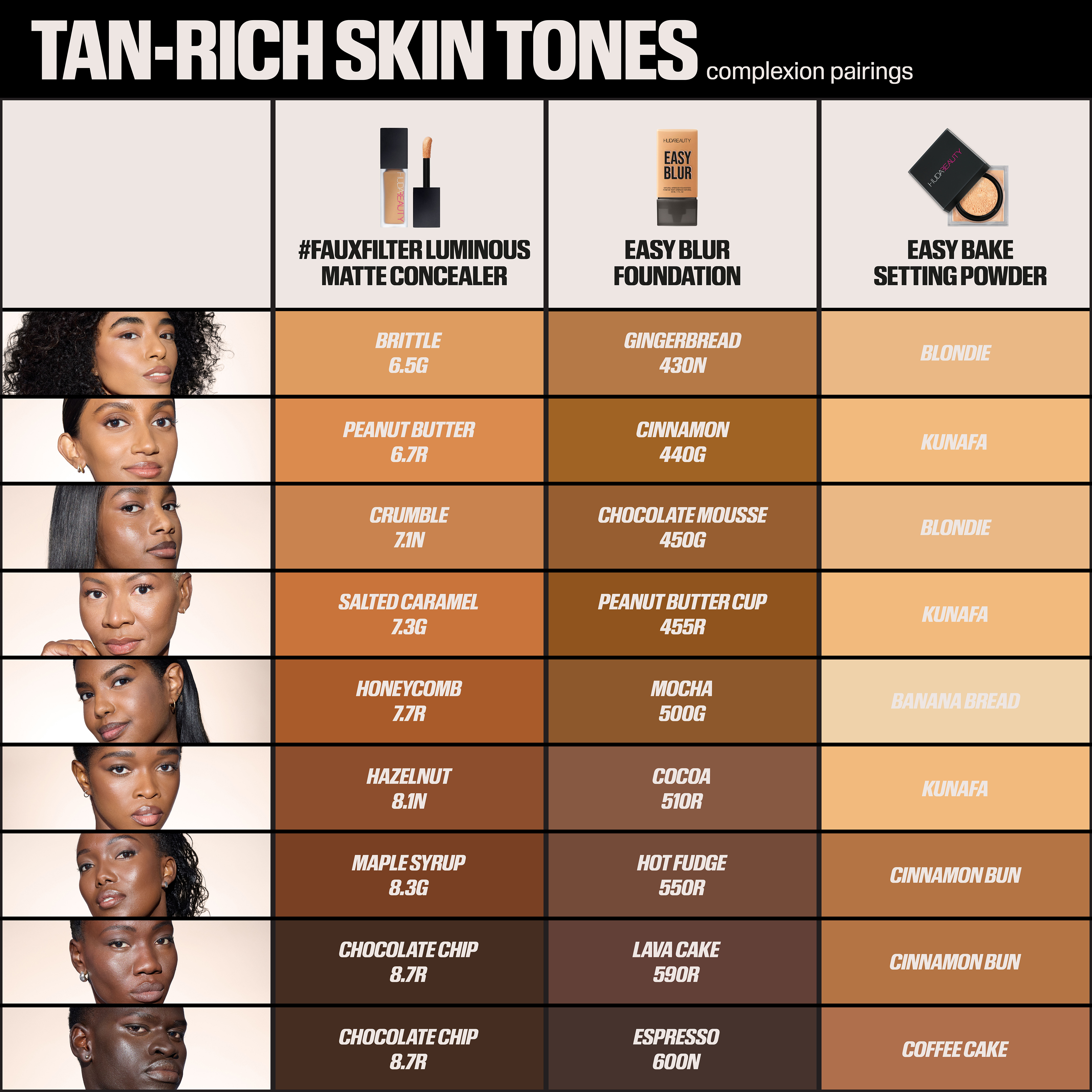 Easy Blur Foundation