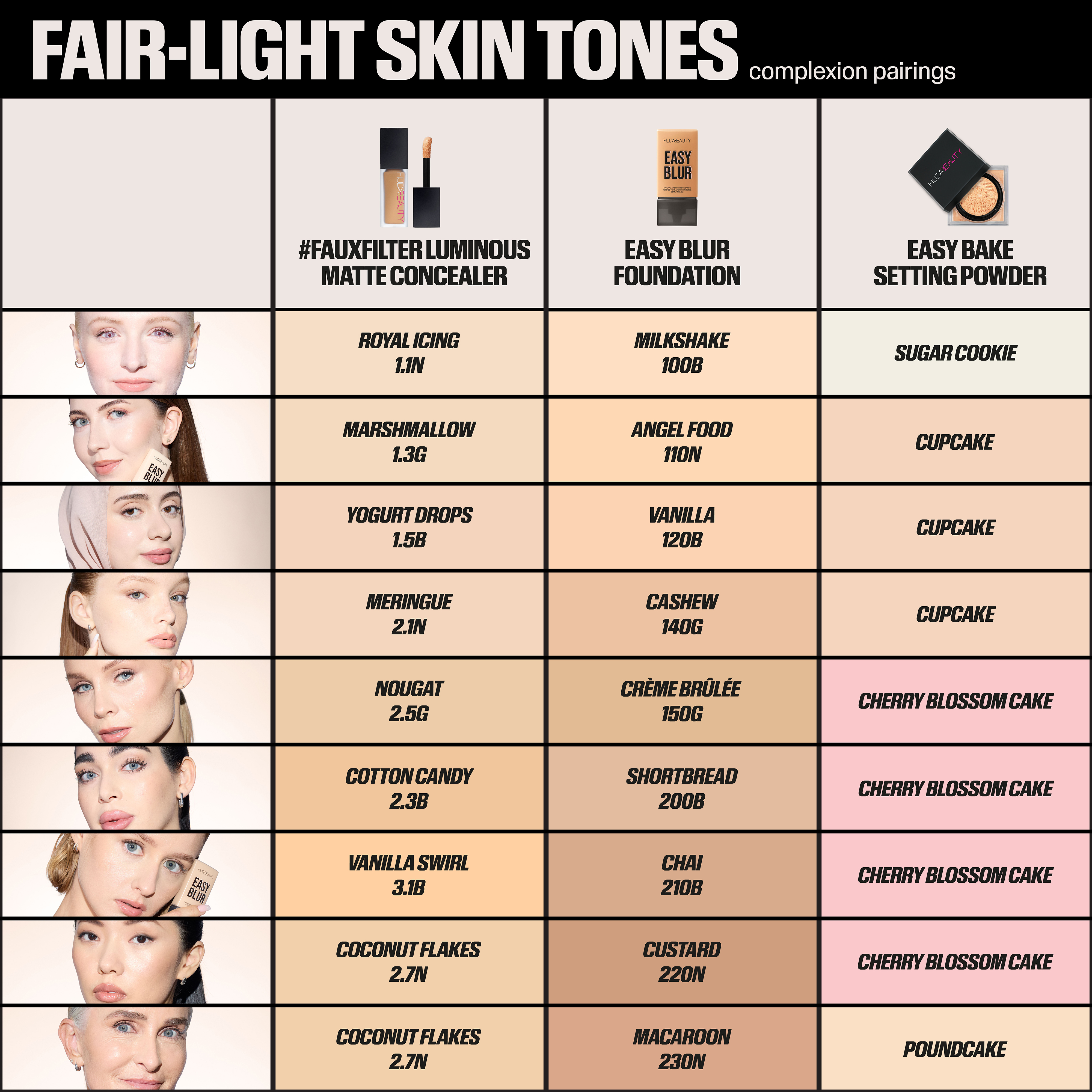 Easy Blur Foundation