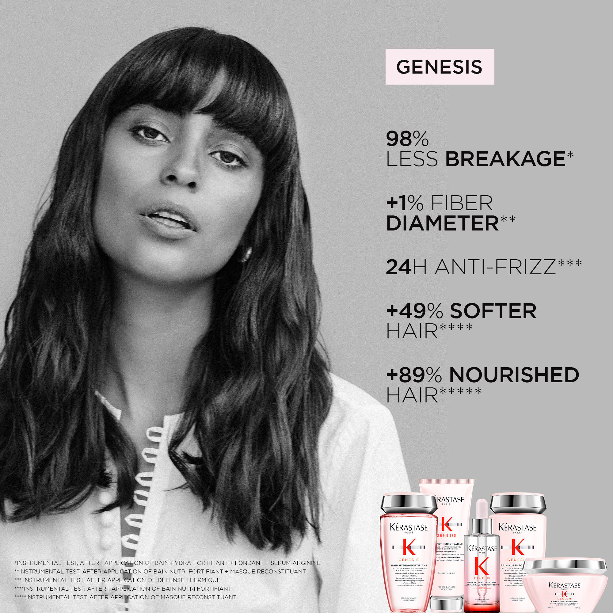 Genesis Anti Hair-fall Fortifying Serum