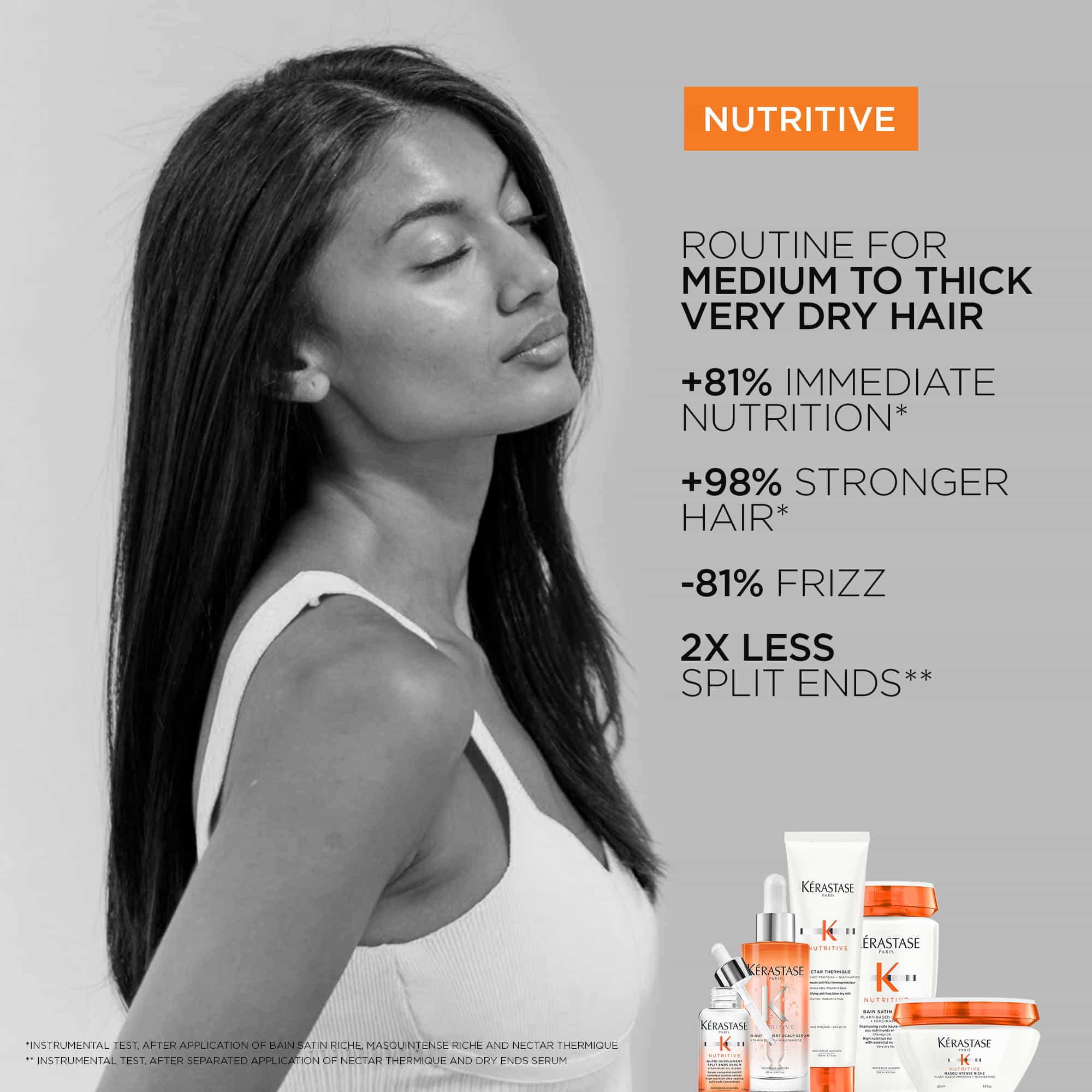 Nutritive Bain Satin Riche Shampoo