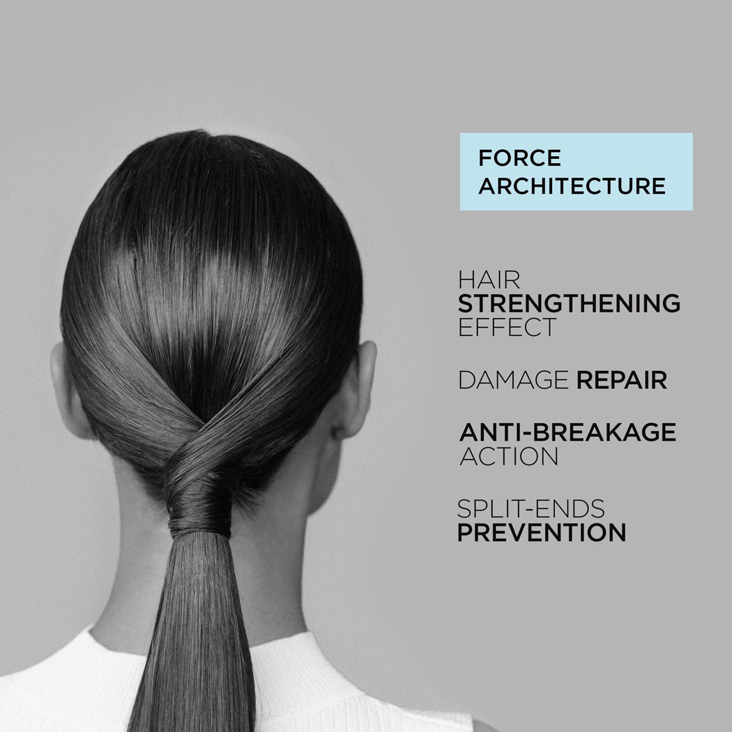 Resistance Ciment Thermique Blow Dry Primer