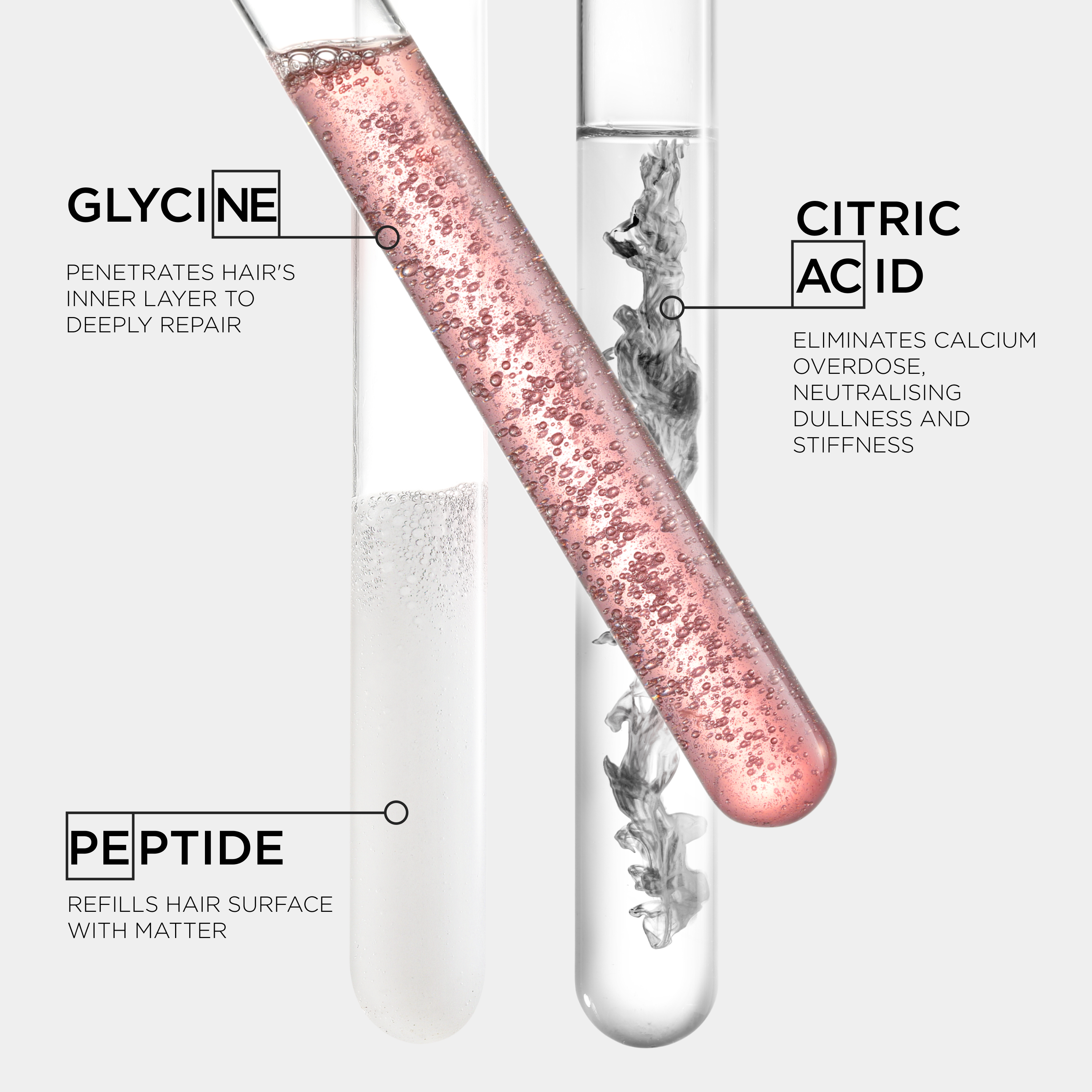 Premiere Bain Décalcifiant Réparateur