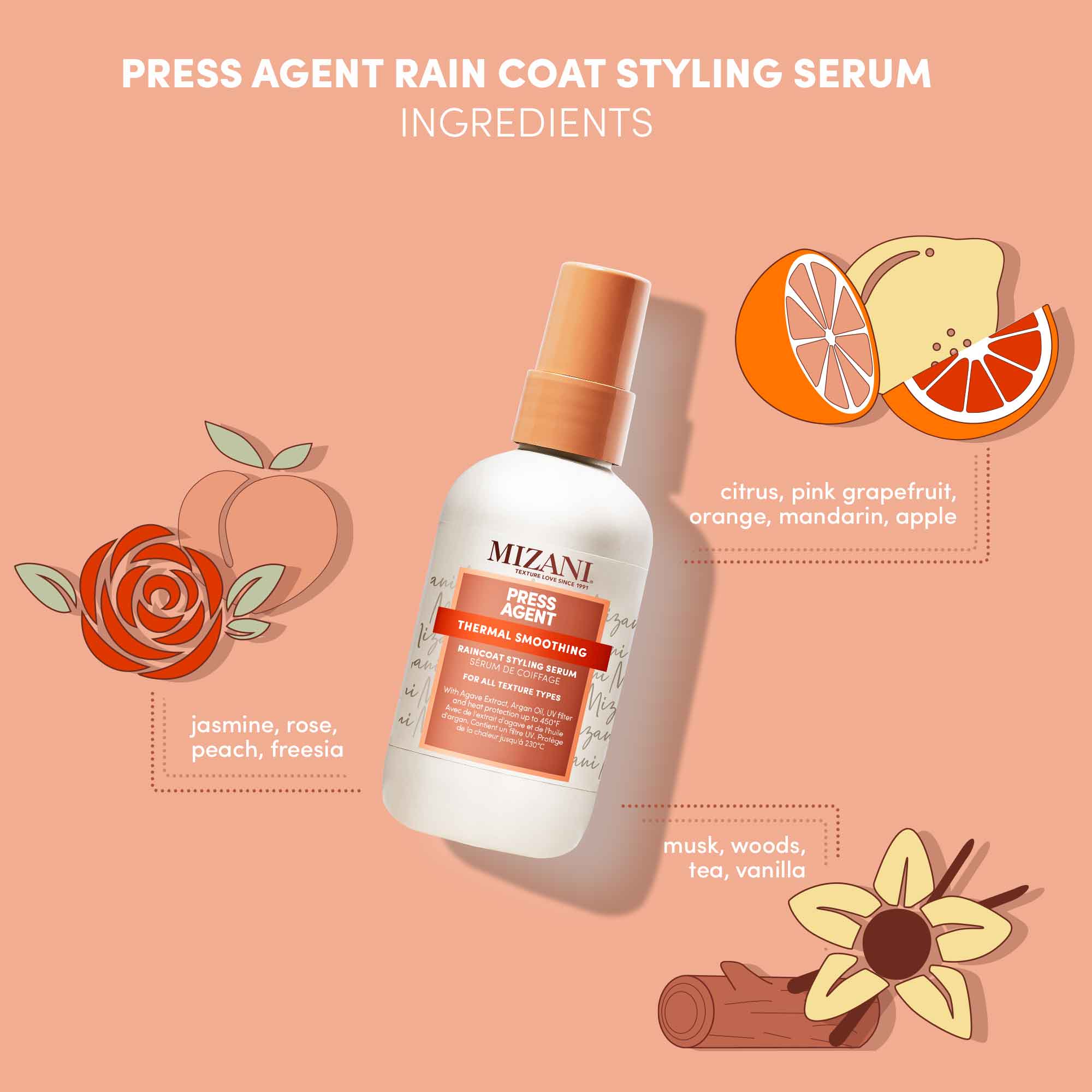Press Agent Thermal Smoothing Raincoat Styling Serum