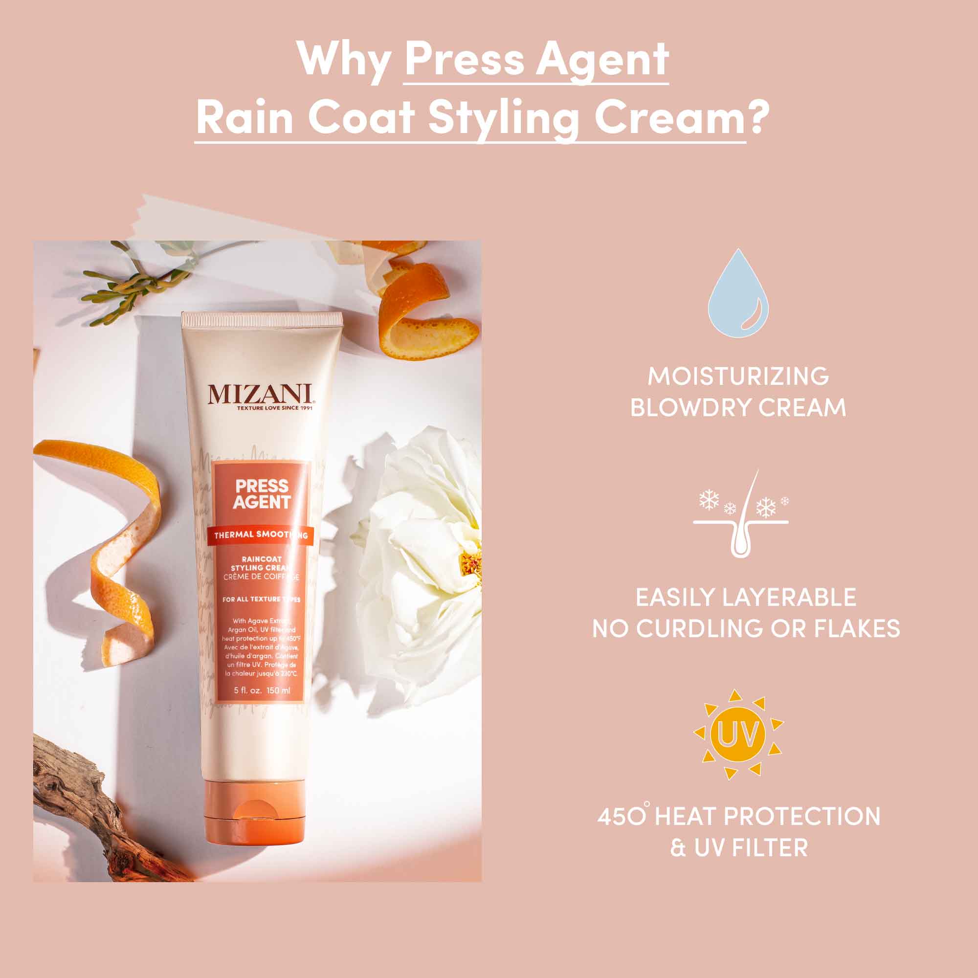 Press Agent Thermal Smoothing Raincoat Styling Cream