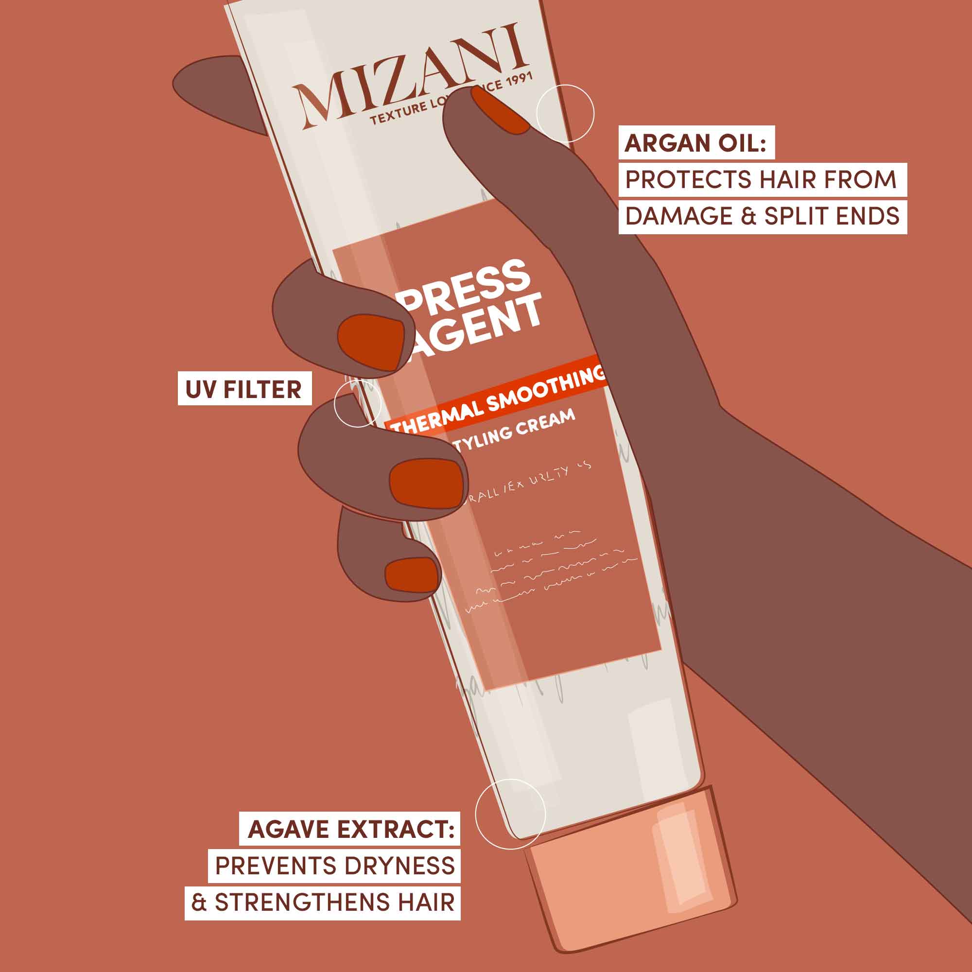 Press Agent Thermal Smoothing Raincoat Styling Cream