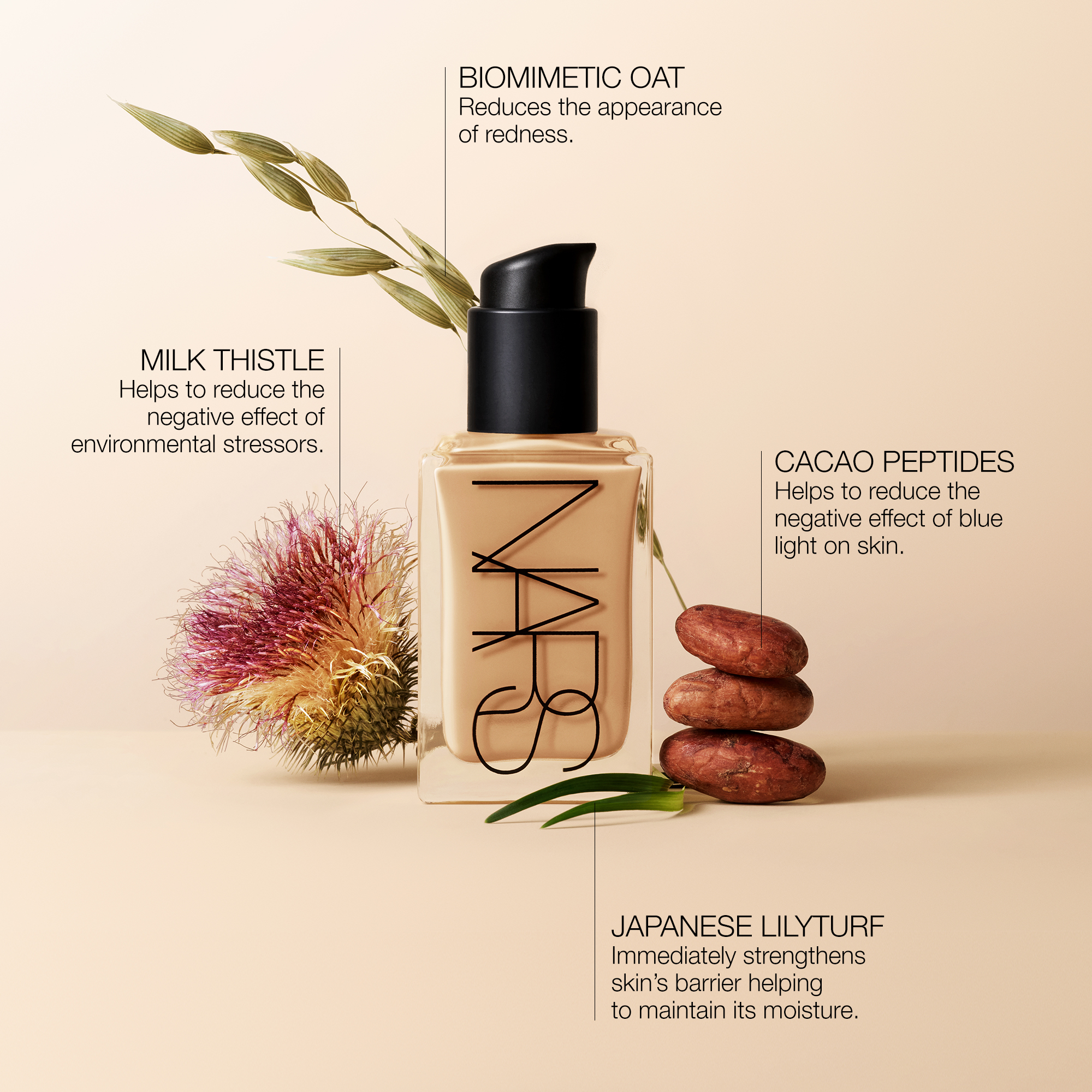 Light Reflecting Advanced Skincare Medium Coverage Foundation