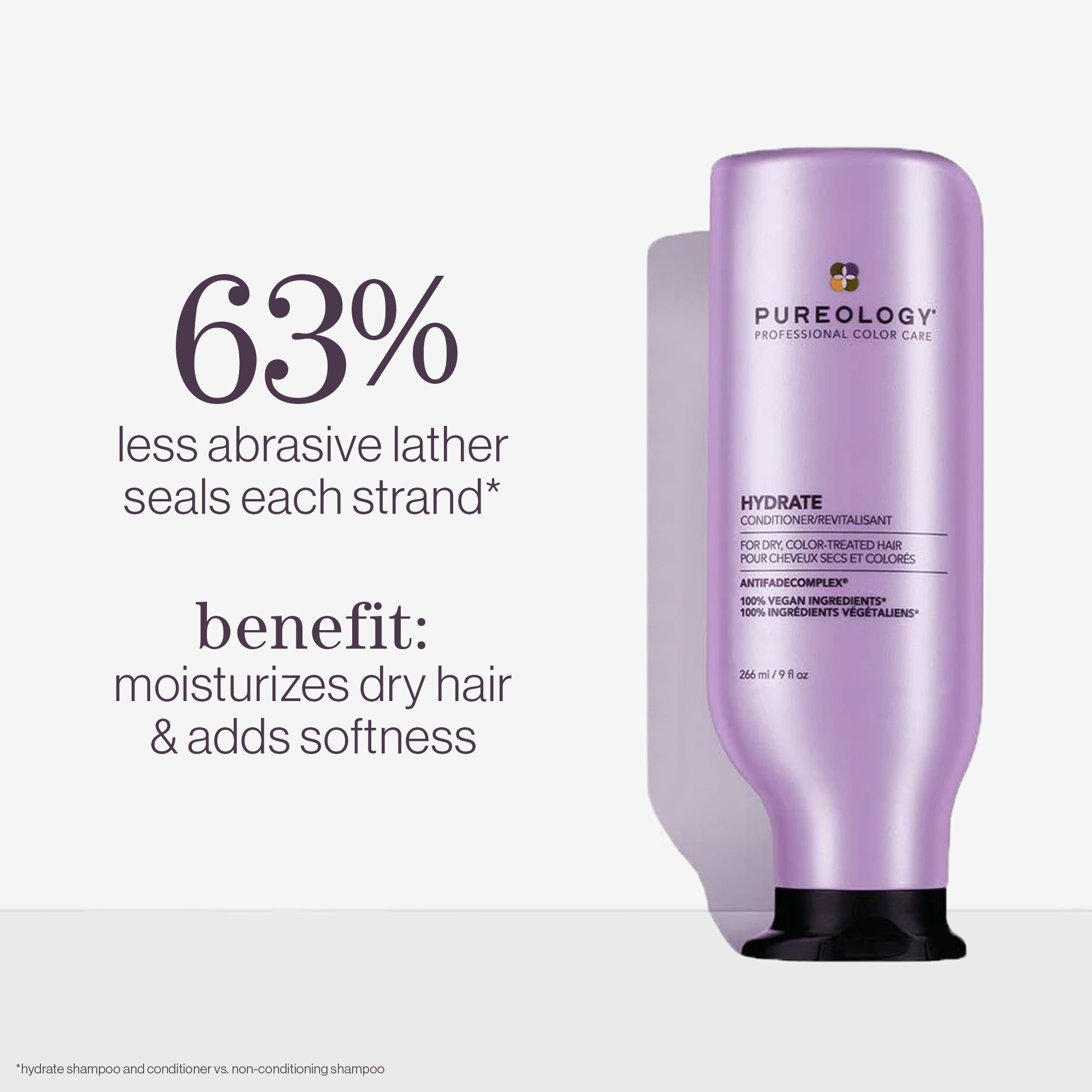 Hydrate Conditioner Hydrate Conditioner