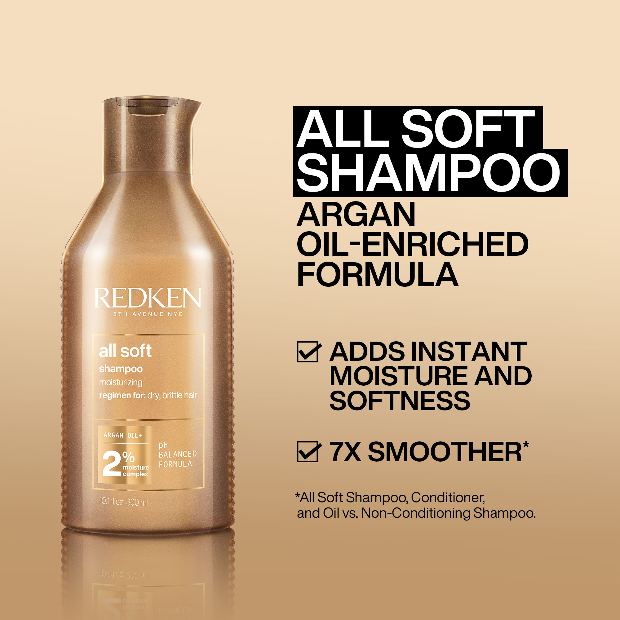 All Soft Shampoo