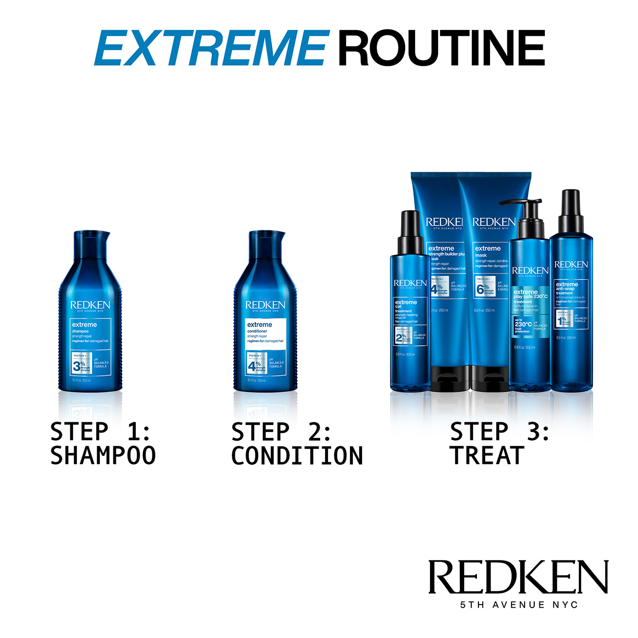 Extreme Strength Builder Plus Mask