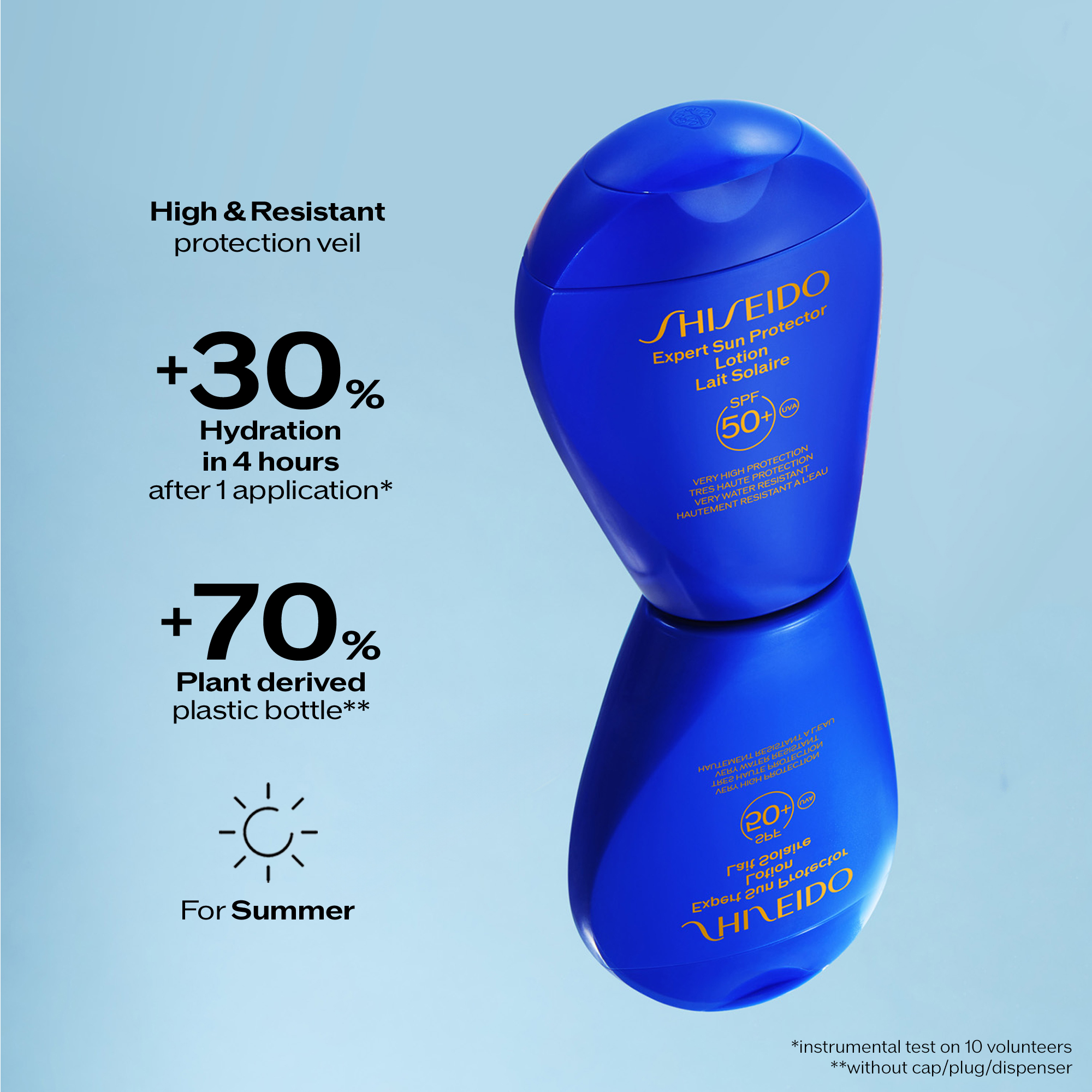  Expert Sun Protector Lotion 2025 SPF30