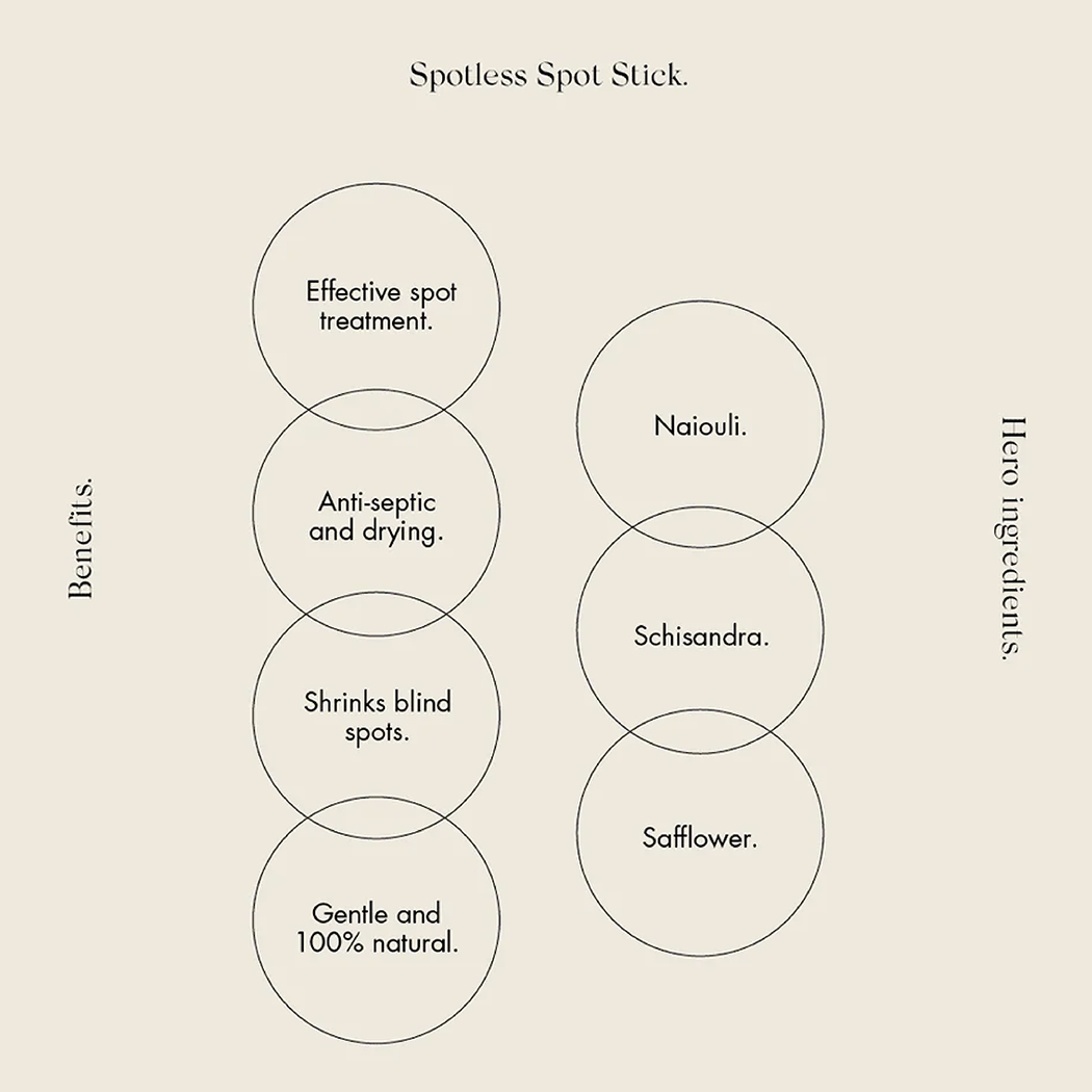 Spotless Spot Stick Spotless Spot Stick